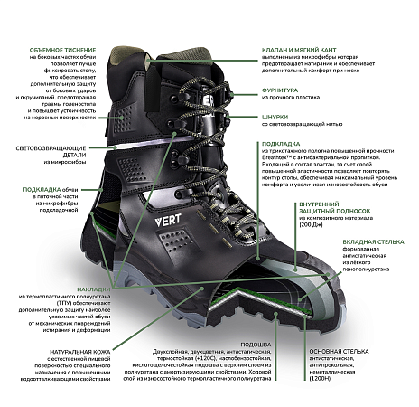 Ботинки VERT высокий берец с КП и КС кожаные ПУ/ТПУ