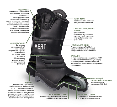 Сапоги VERT с КП и КС кожаные ПУ/ТПУ